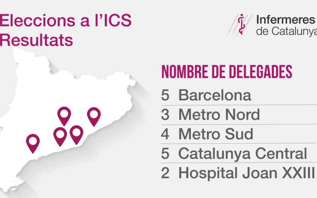 Infermeres de Catalunya entrem a les Juntes de Personal de l’ICS!