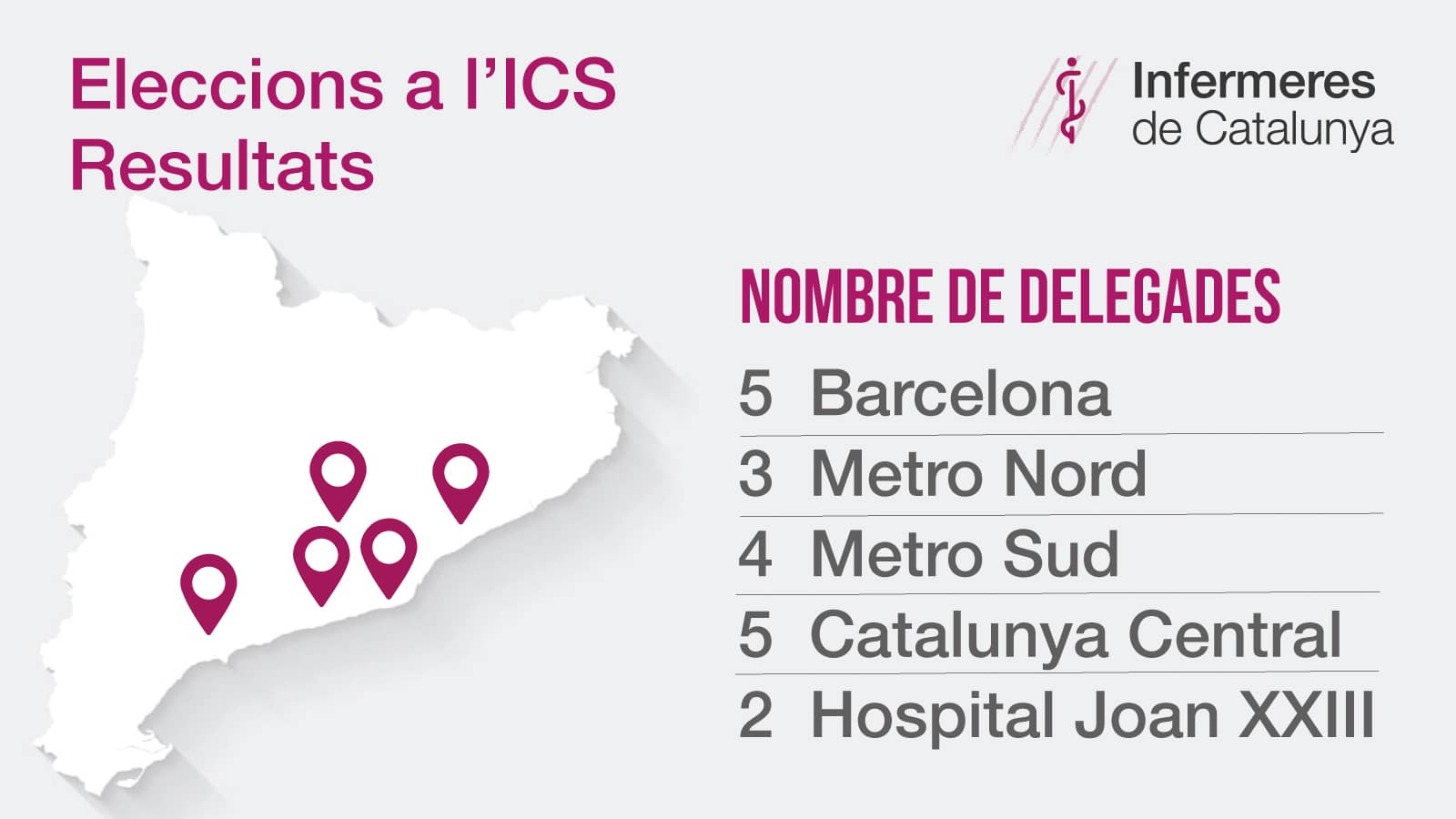 Infermeres de Catalunya entrem a les Juntes de Personal de l’ICS!